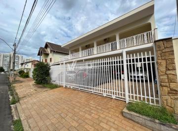 0 · casa à venda em Jardim Nossa Senhora Auxiliadora