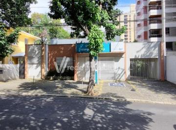0 · casa para aluguel em Centro