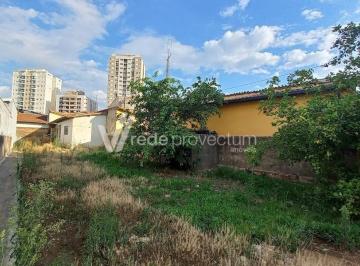 0 · terreno à venda em Jardim Dom Nery