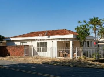 0 · casa à venda em Jardim Santo Antônio