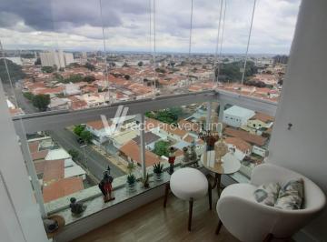0 · Apartamento à venda Bairro Parque Industrial