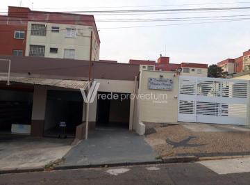 0 · salão à venda em Vila Mimosa