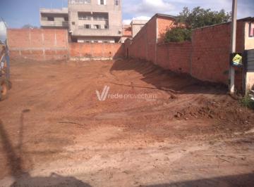 0 · terreno à venda em Jardim São Judas Tadeu