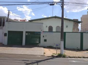 0 · casa à venda em Jardim Proença