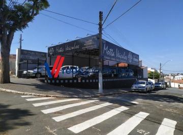 0 · barracão à venda em Vila João Jorge