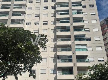 0 · apartamento para aluguel em Botafogo