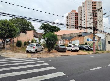 0 · terreno à venda em Ponte Preta