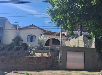 0 · casa à venda em Vila Santana