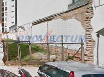 0 · terreno à venda em Cambuí