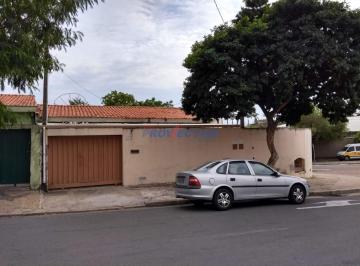 0 · casa à venda em Jardim do Lago