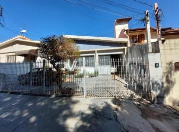 0 · casa à venda em Jardim Proença