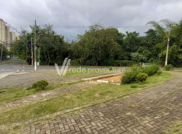 0 · terreno para aluguel em Jardim Nova Europa