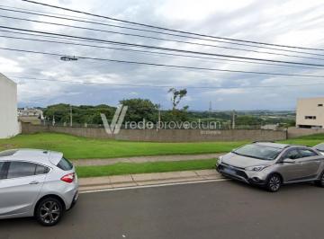 0 · Terreno COMERCIAL para LOCAÇÃO no Condomínio Geneve do Swiss Park em Campinas