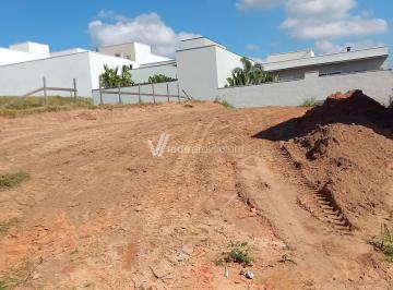 0 · Terreno a venda em condominio em Indaiatuba