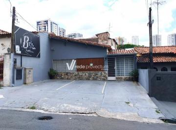 0 · casa à venda em Taquaral