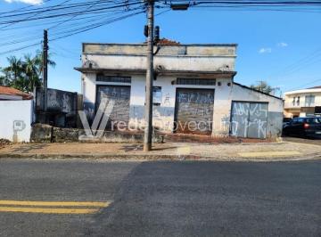 0 · salão à venda em Vila Nova Valinhos