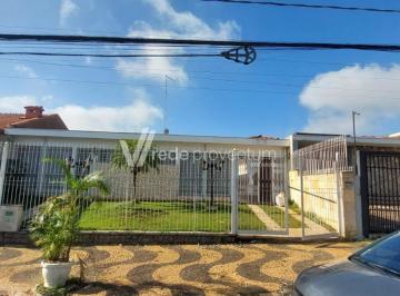 0 · casa à venda em Jardim Nossa Senhora Auxiliadora