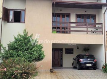 0 · casa à venda em Condomínio Residencial Mirante do Lenheiro