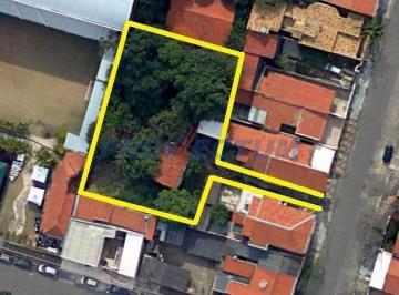 0 · terreno à venda em Vila Industrial