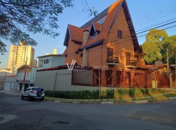 0 · casa à venda em Jardim Proença