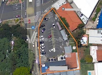 0 · área á venda e para aluguel em Nova Campinas