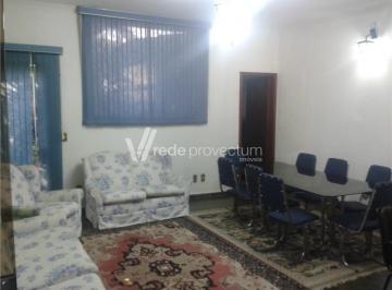 0 · casa para aluguel em Parque Taquaral