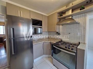0 · apartamento à venda em Jardim Proença