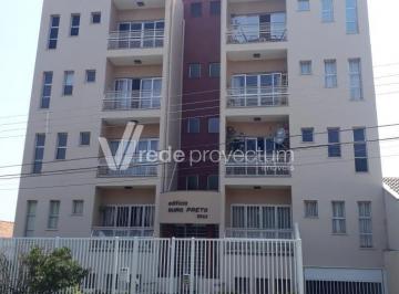 0 · apartamento à venda em Parque Nova Suíça