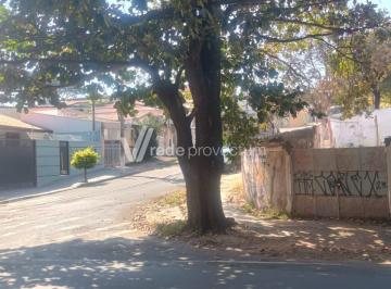 0 · terreno à venda em Jardim dos Oliveiras