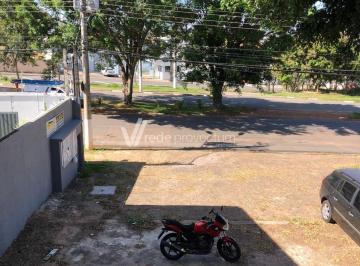 0 · prédio para aluguel em Parque das Universidades