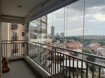 0 · Apartamento à venda no The Park View – Indaiatuba/SP
