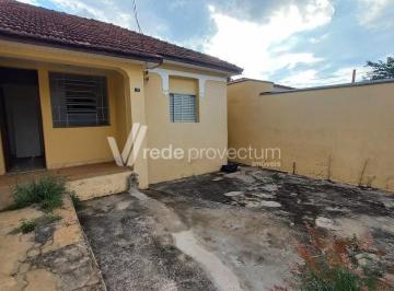 0 · casa à venda em Vila Industrial