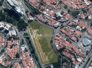 0 · área à venda em Chácara da Barra