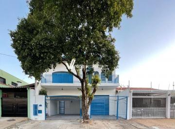 0 · casa para aluguel em Jardim Campos Elíseos