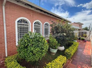 0 · Casa à venda no Jardim Quarto Centenário