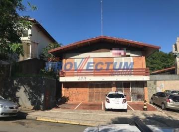 0 · terreno à venda em Cambuí