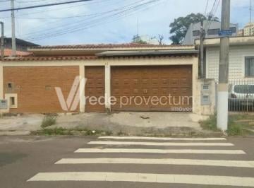 0 · casa à venda em Jardim Nossa Senhora Auxiliadora