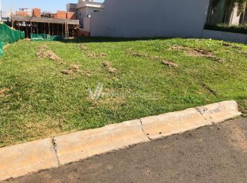 0 · Terreno disponível para venda no Residencial Duas Marias, em Indaiatuba (SP)