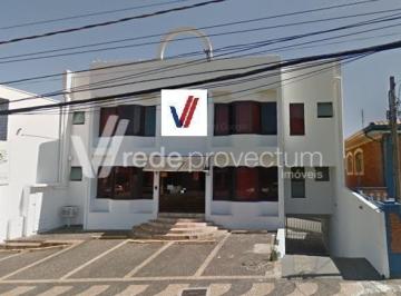 0 · prédio à venda em Vila Teixeira