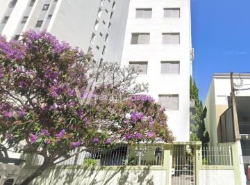 0 · apartamento á venda e para aluguel em Cambuí