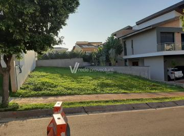 0 · Terreno plano disponível para venda no Swiss Park – Campinas/SP