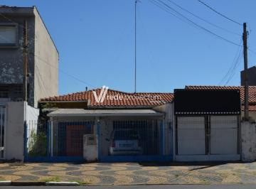 0 · casa à venda em Jardim Leonor