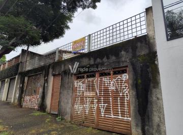 0 · casa à venda em Vila Industrial