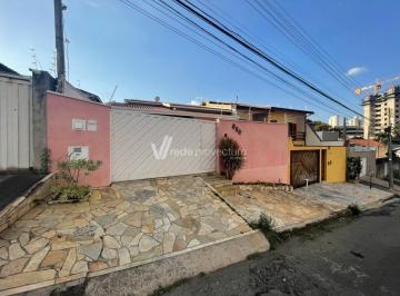 0 · Casa à venda na Vila Campos Sales!