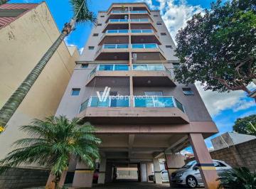 0 · apartamento à venda em Bonfim