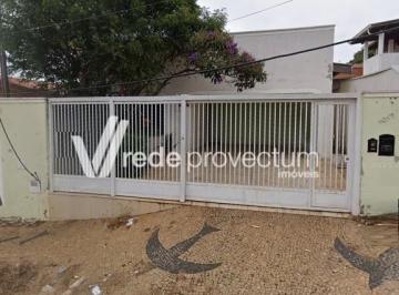 0 · CASA A VENDA COM 2 QUARTOS SENDO 1 SUITE, NA REGIAO DO PARQUE PRADO EM CAMPINAS