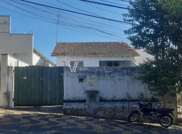 0 · casa à venda na Vila Industrial