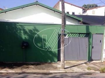 0 · Casa à venda no Jardim Campos Elíseos!
