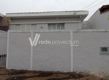0 · casa à venda em Jardim Proença
