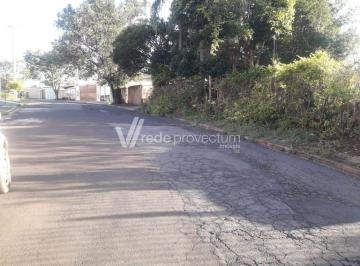 0 · terreno à venda em Parque Brasília